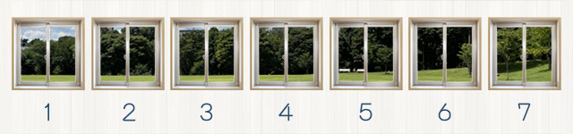 イノベーション7つの機会は、7つの窓を眺めているようなもの。