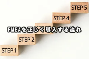 FMEAを正しく導入する流れ